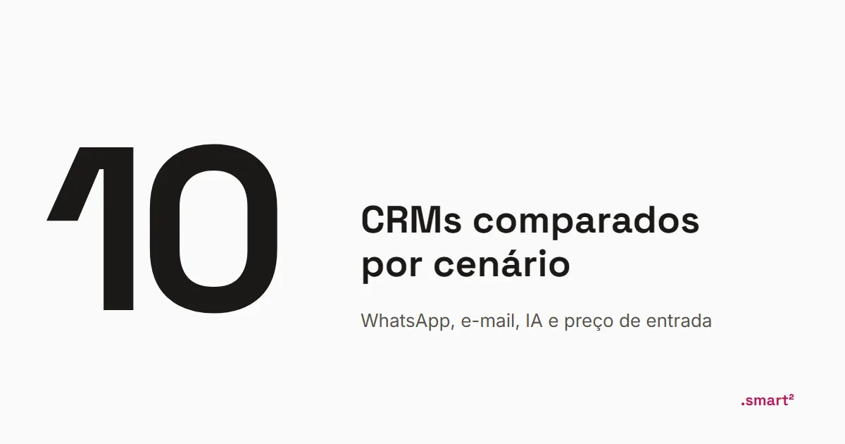 Capa do artigo: Melhores CRM de 2026: 10 sistemas comparados por uso